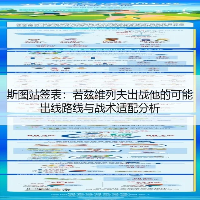 斯图站签表:若兹维列夫出战他的可能出线路线与战术适配分析